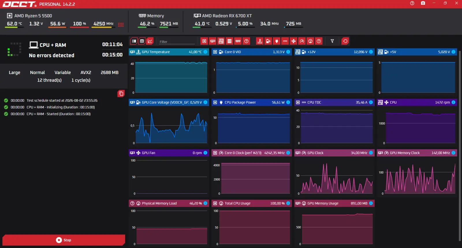 OCCT test procesoru a operační paměti sestavy s Ryzen 5 5500 bez zjištěné chyby